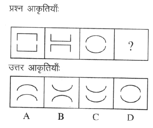 rajasthan police exam paper 2018 with answer key