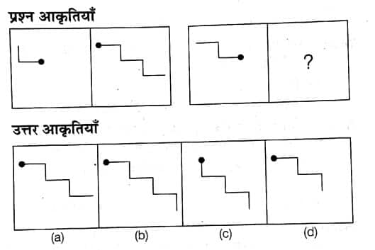 solved paper